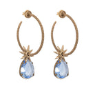 Arracada Bugs Polaris Azul Bebe Aretes con Drop (No desmontable) de Joyería Regina Castillo